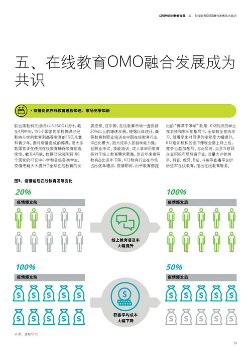 德勤咨詢 以韌性應(yīng)對教育變革的技術(shù)咨詢之道